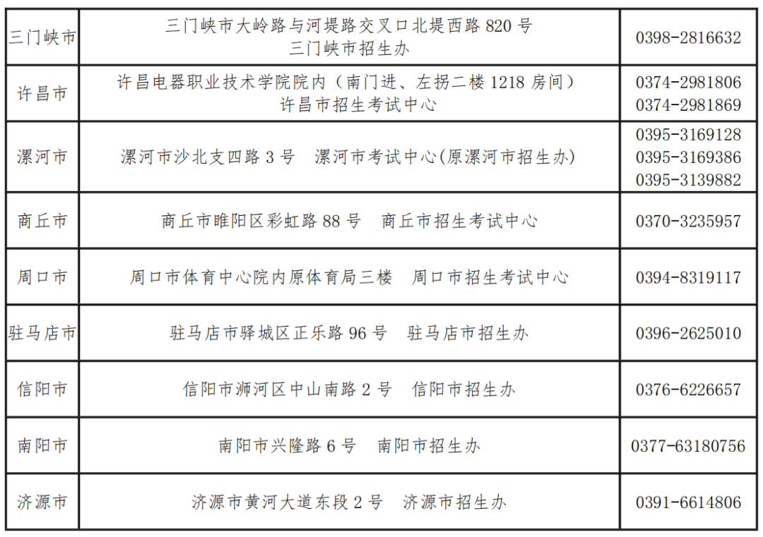 关注！河南省招生办公室关于2021年下半年中小学教师资格考试（笔试）报名有关事项的公告_http://www.jidianku.com_教育资讯_第9张
