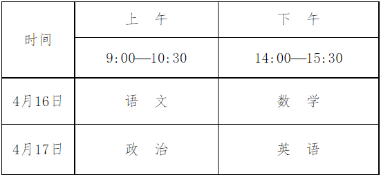 2022年体育单招考试报名安排发布！注册、报名及考试时间要牢记！_http://www.jidianku.com_教育资讯_第1张