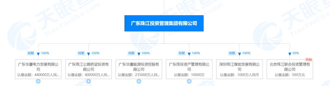 这个专业受到关注，今年刚有第一批毕业生，就业形势如何？_http://www.jidianku.com_教育资讯_第13张