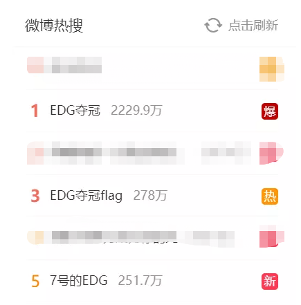 这个专业受到关注，今年刚有第一批毕业生，就业形势如何？_http://www.jidianku.com_教育资讯_第12张