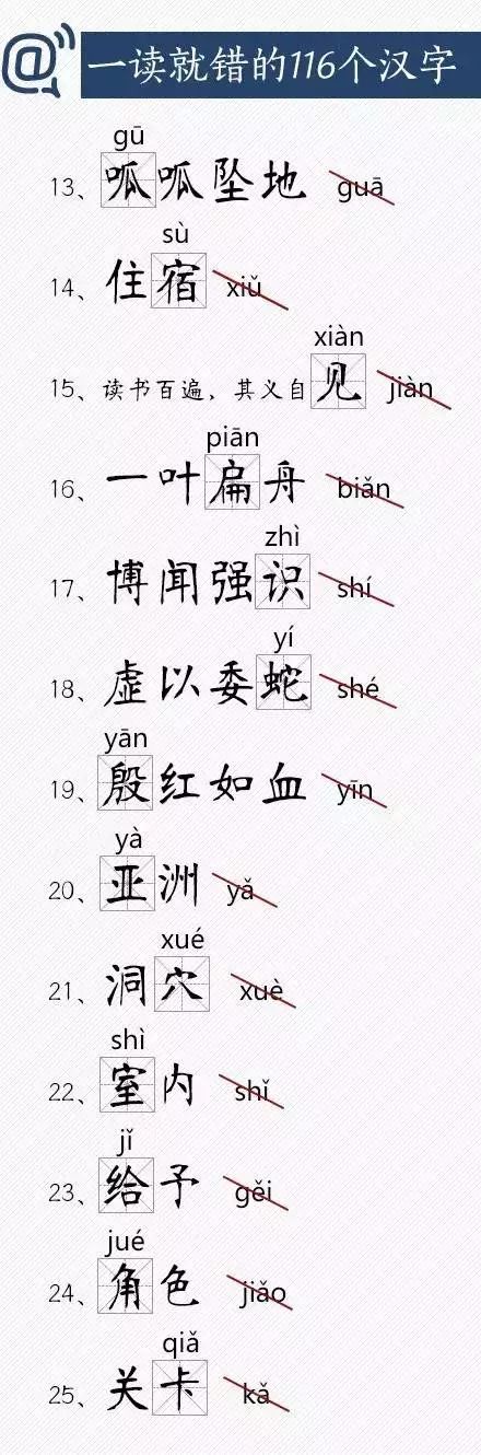 一读就错的116个汉字，快把正确读音教给孩子！_http://www.jidianku.com_教育资讯_第2张