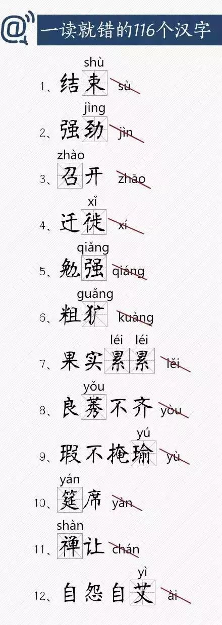 一读就错的116个汉字，快把正确读音教给孩子！_http://www.jidianku.com_教育资讯_第1张