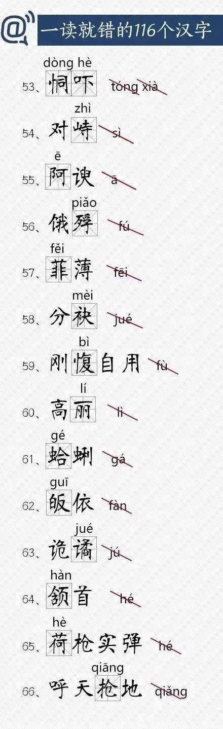 一读就错的116个汉字，快把正确读音教给孩子！_http://www.jidianku.com_教育资讯_第5张