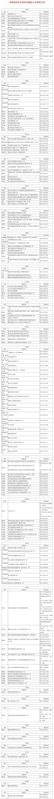 扩散！河南2023年普通高招网上报名工作11月初开始_http://www.jidianku.com_教育资讯_第1张