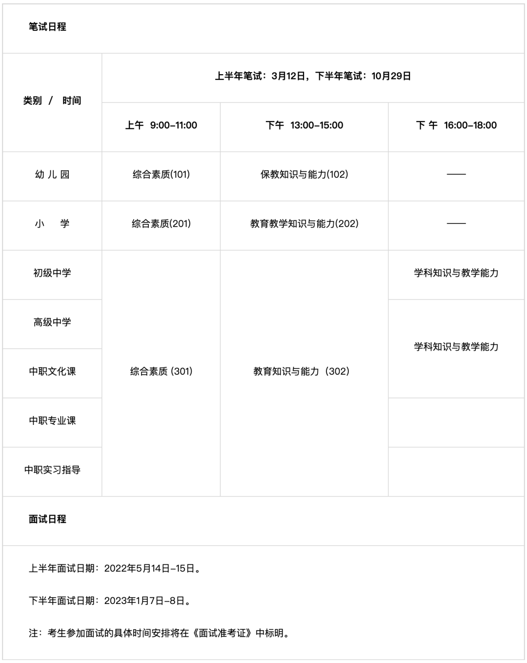 注意！10月的这些报考信息很重要_http://www.jidianku.com_教育资讯_第2张