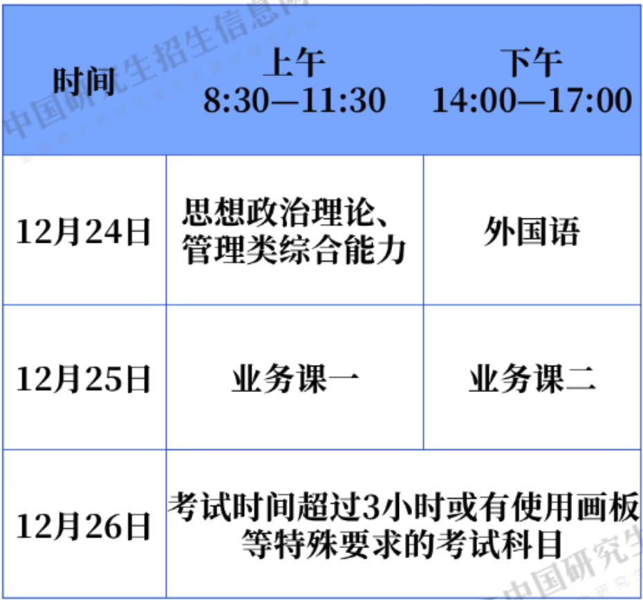 注意！10月的这些报考信息很重要_http://www.jidianku.com_教育资讯_第1张