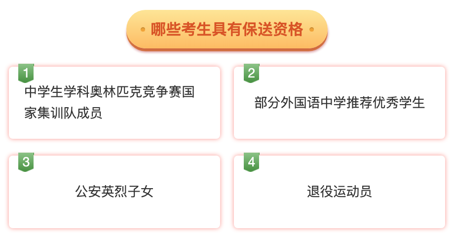 不用高考！2023年这四类考生可保送上大学！附保送生招录程序_http://www.jidianku.com_校园动态_第1张