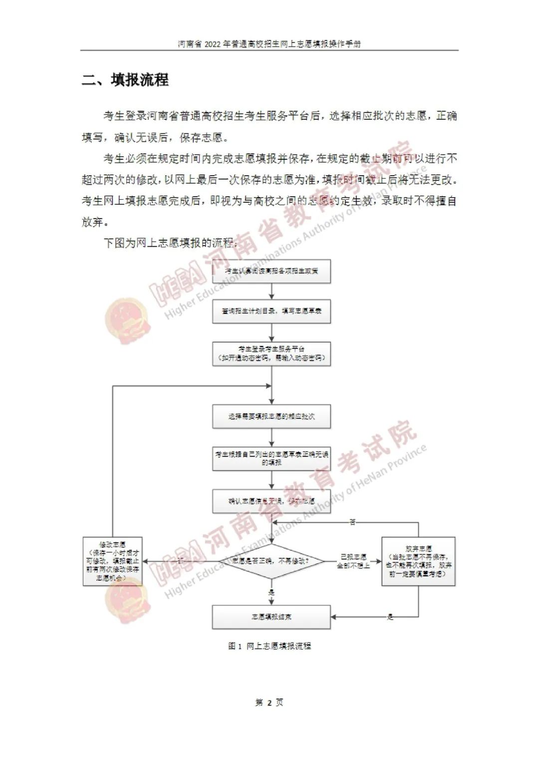 志愿填报今天开始！2022河南高招网上志愿填报手册发布！_http://www.jidianku.com_教育资讯_第5张