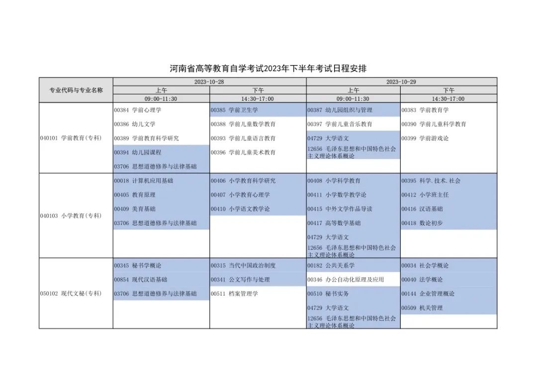 河南2023年对口招生考试6月7日开考！下半年自学考试安排出炉！_http://www.jidianku.com_教育资讯_第3张