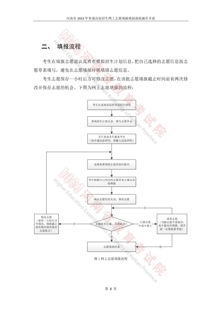 今日开始模拟！河南省2023年普通高招网上志愿填报模拟演练操作手册发布！_http://www.jidianku.com_教育资讯_第5张