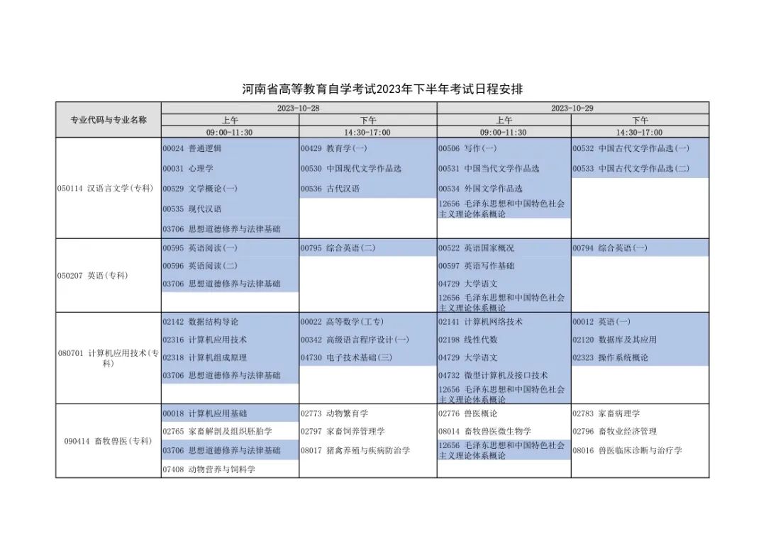 河南2023年对口招生考试6月7日开考！下半年自学考试安排出炉！_http://www.jidianku.com_教育资讯_第4张