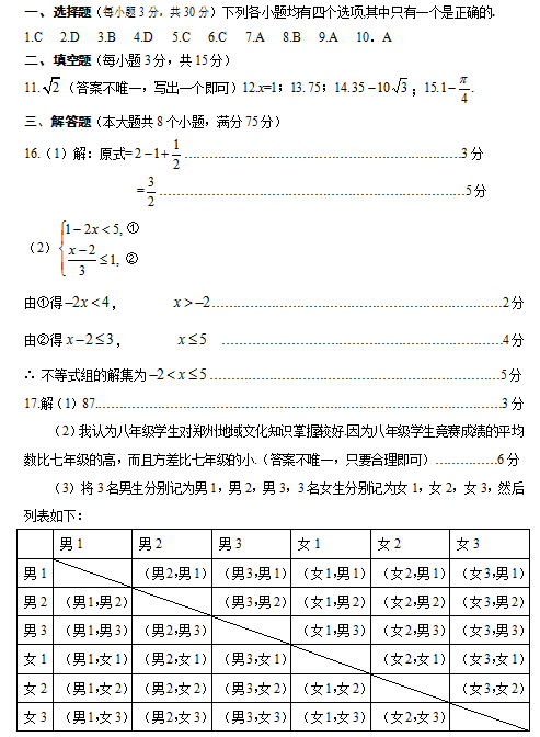 2023年郑州中招二测参考答案出来了！_http://www.jidianku.com_教育资讯_第7张